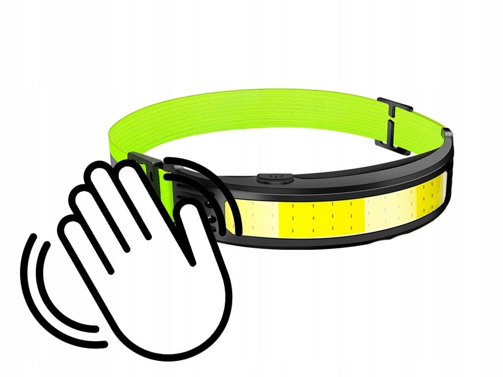 Genopladelig pandelampe - COB LED - Vandtæt