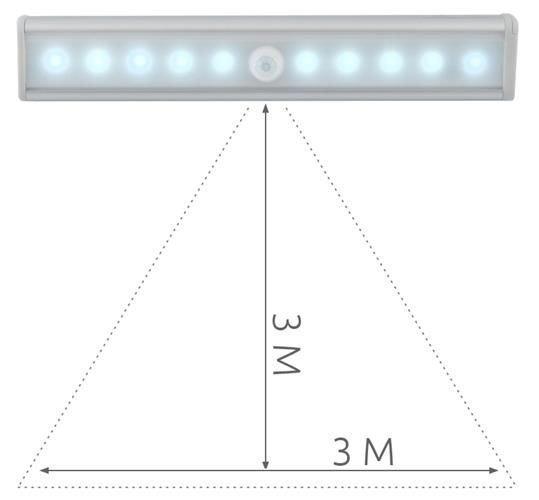 Batteridriven LED lampa med rörelsedetektor