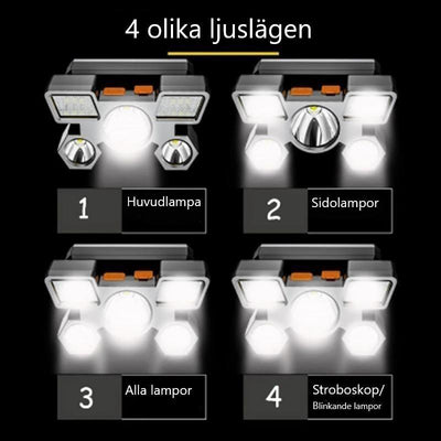 Stark pannlampa 9x LED - inkl Laddbara Batterier