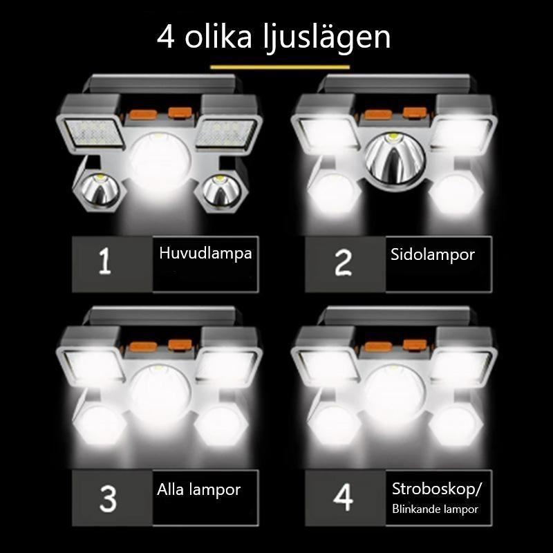 Stark pannlampa 9x LED - inkl Laddbara Batterier