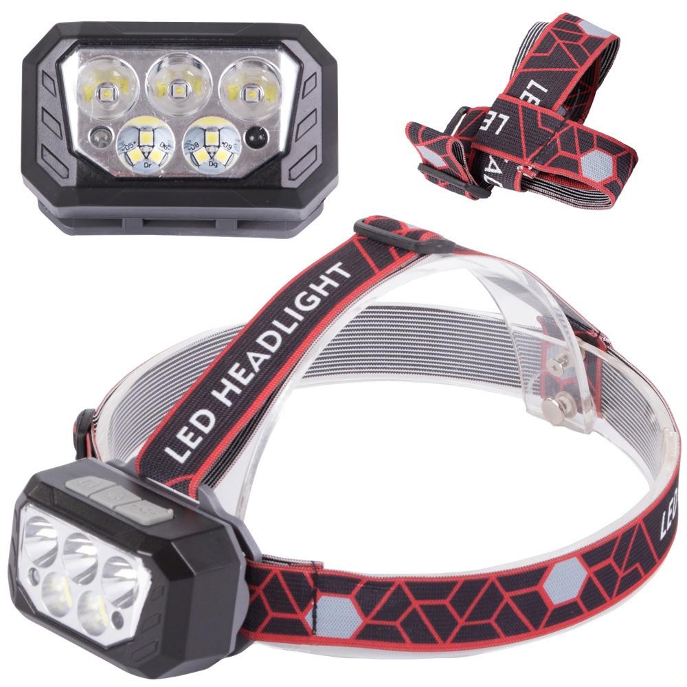 Genopladelig pandelampe med 3x XHP30 og 6x SMD LED'er