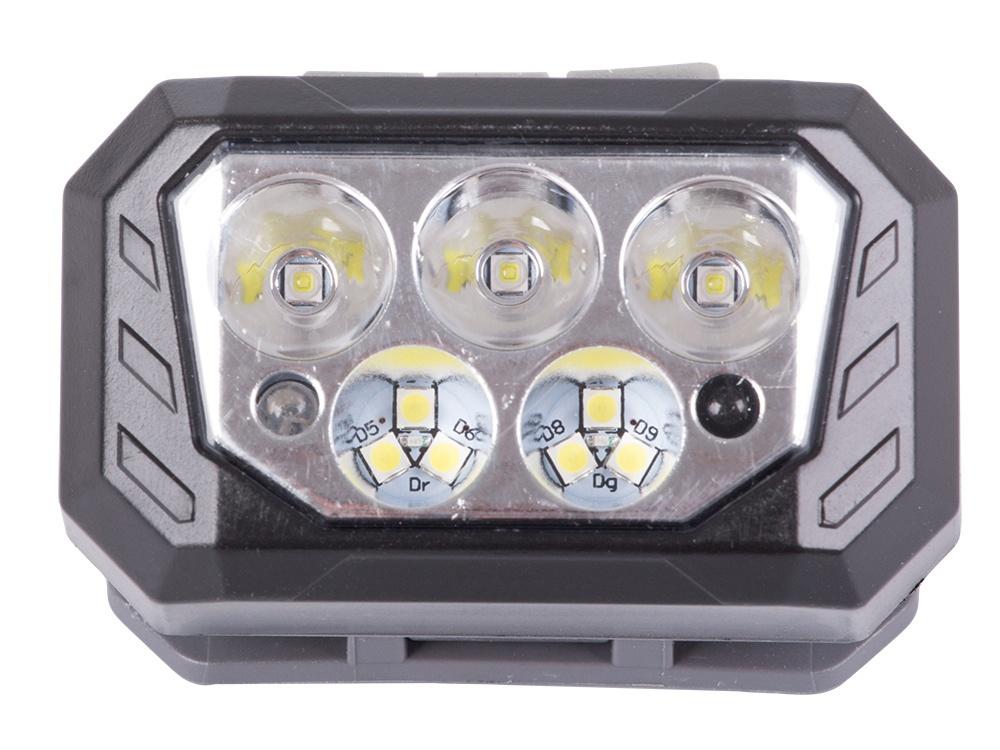 Genopladelig pandelampe med 3x XHP30 og 6x SMD LED'er