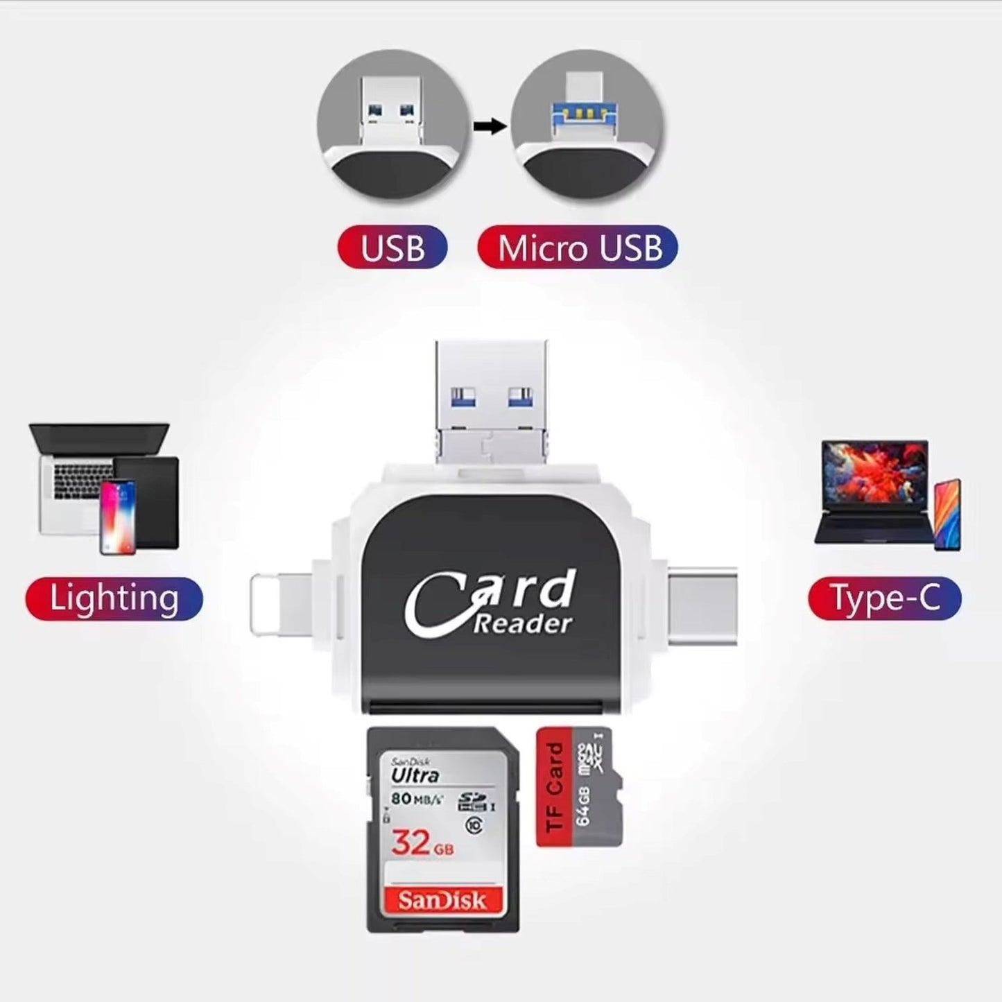 Multiport 4-i-1 Kortläsare, USB C SD TF minneskortläsare